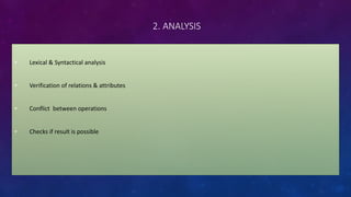 Phases of distributed query processing | PPT
