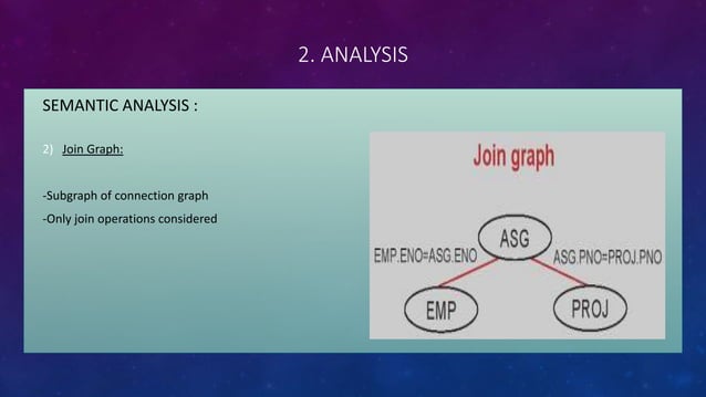 Phases of distributed query processing | PPT