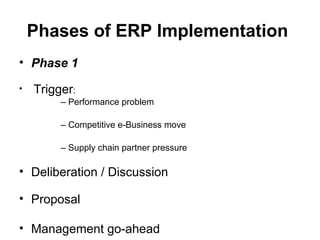Phases of ERP Implementation
• Phase 1
•

Trigger:
– Performance problem
– Competitive e-Business move
– Supply chain partner pressure

• Deliberation / Discussion
• Proposal
• Management go-ahead

 