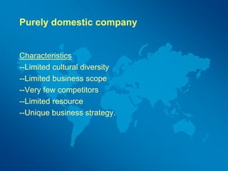 Purely domestic company
Characteristics
--Limited cultural diversity
--Limited business scope
--Very few competitors
--Limited resource
--Unique business strategy.
 