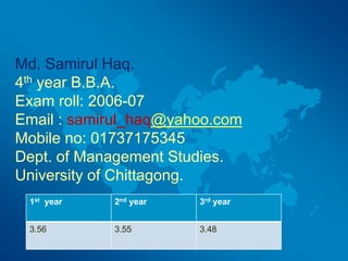 Md. Samirul Haq.
4th year B.B.A.
Exam roll: 2006-07
Email : samirul_haq@yahoo.com
Mobile no: 01737175345
Dept. of Management Studies.
University of Chittagong.
1st year 2nd year 3rd year
3.56 3.55 3.48
 