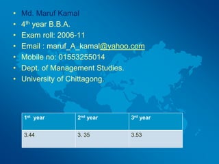 • Md. Maruf Kamal
• 4th year B.B.A.
• Exam roll: 2006-11
• Email : maruf_A_kamal@yahoo.com
• Mobile no: 01553255014
• Dept. of Management Studies.
• University of Chittagong.
1st year 2nd year 3rd year
3.44 3. 35 3.53
 