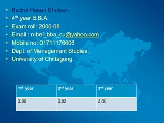 • Badrul Hasan Bhuiyan.
• 4th year B.B.A.
• Exam roll: 2006-08
• Email : rubel_bba_cu@yahoo.com
• Mobile no: 01711176606
• Dept. of Management Studies.
• University of Chittagong.
1st year 2nd year 3rd year
3.80 3.83 3.80
 