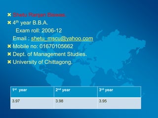  Shetu Ranjan Biswas.
 4th year B.B.A.
Exam roll: 2006-12
Email : shetu_mscu@yahoo.com
 Mobile no: 01670105662
 Dept. of Management Studies.
 University of Chittagong.
1st year 2nd year 3rd year
3.97 3.98 3.95
 
