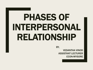 PHASES OF
INTERPERSONAL
RELATIONSHIP
BY,
VEDANTHA VINOD
ASSISTANT LECTURER
CCON-MYSORE
 