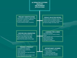 ALTERNATIVE SYSTEMS:
INDUSTRY
AND BUSINESS
APPLICATIONS
PROJECT IDENTFICATION
* searching for investment opportunities
* come from customers, distributors,
competitors, sales people
* survey existing industry & sectors
PRODUCT SELECTION CRITERIA
* product serves a presently unmet need
* product serves an existing market
* product can successfully compete-such
as improve design and lower price
VENTURE IDEA GENERATION
* look for a need and then the
product that satisfy that need
* find a product idea and then
determine the extent of the need
LOOKING FOR A NEED
* study existing industries
* examine the inputs and outputs of existing
industries
* analyze population trends and demographic data
*study development plans
* examine economic trends
* analyze social changes
* study effecs of new legislation
FINDING A PRODUCT
* investigate local materials
* examine import substitutes
* study local skills
* study implications of new technology
* use industry list
* visit trade shows and investors expo
* study published sources data
OPPORTUINITY STUDIES
A. General Opportunity Studies
1. Area Studies
2. Subsectoral Studies
3. Resource-Based Studies
B. Specific Opportunity Studies
 