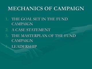 MECHANICS OF CAMPAIGN
1. THE GOAL SET IN THE FUND
CAMPAIGN
2. A CASE STATEMENT
3. THE MASTERPLAN OF THE FUND
CAMPAIGN
4. LEADERSHIP
 