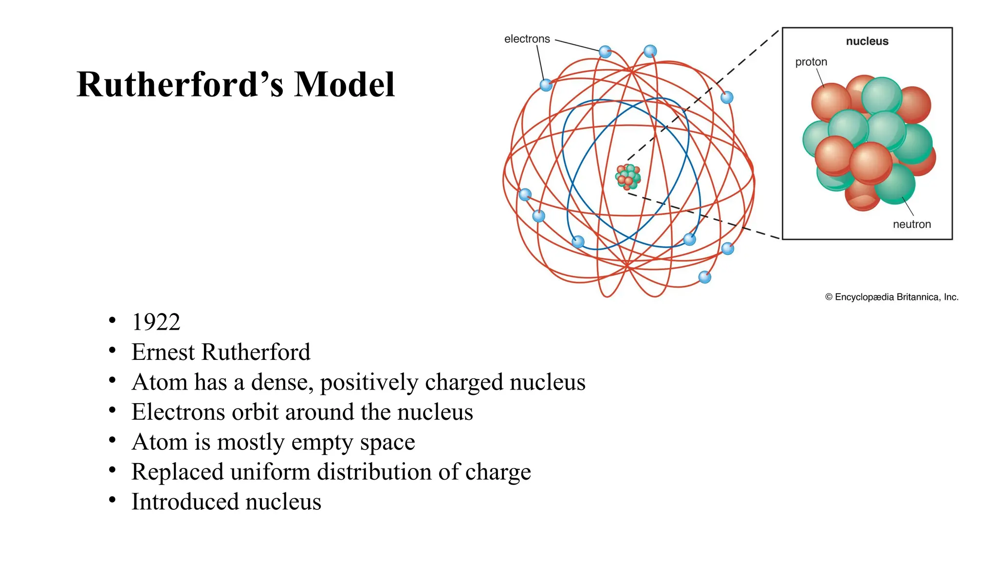 History of atoms. Different models of atomic model. | PPTX