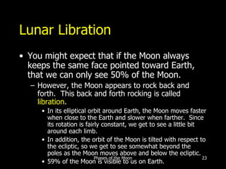 Libration Definition Phases of the moon | PPT