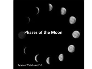 Phases of the Moon




By Moira Whitehouse PhD
 