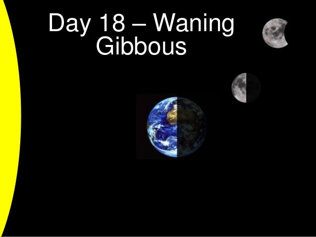Phases Of The moon phases-of-the-moon