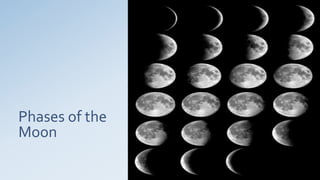 Phases of the
Moon
 