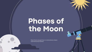 Moon.pdf phases of the moon.pdf