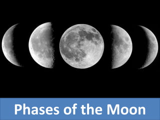 Phases of the Moon | PPT
