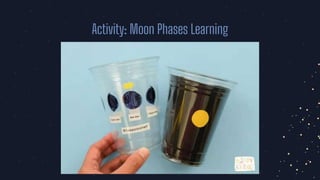 Activity: Moon Phases Learning
 