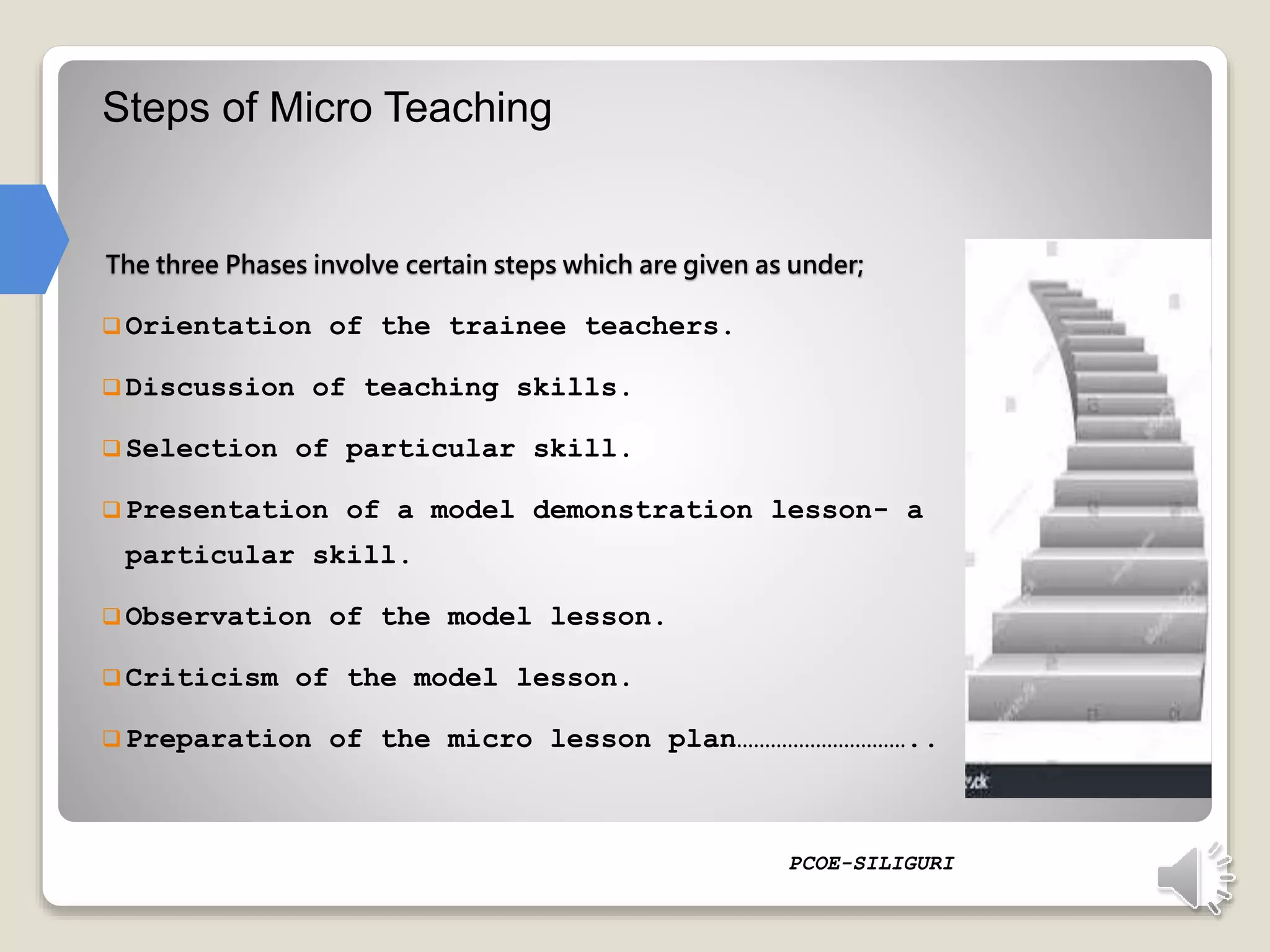 Phases & Steps of Micro Teaching.pptx