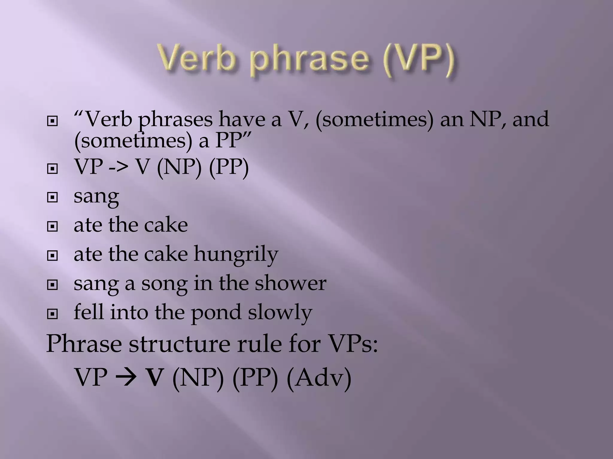  “Verb phrases have a V, (sometimes) an NP, and
(sometimes) a PP”
 VP -> V (NP) (PP)
 sang
 ate the cake
 ate the cake hungrily
 sang a song in the shower
 fell into the pond slowly
Phrase structure rule for VPs:
VP  V (NP) (PP) (Adv)
 