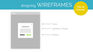 FORM EXAMPLECREATING wireframes
Input
Form
Submit
Title
 