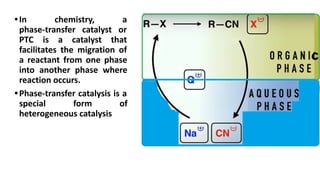 PHASE TRANSFER CATALYSIS.pptx.pdf nanochemistry | PDF