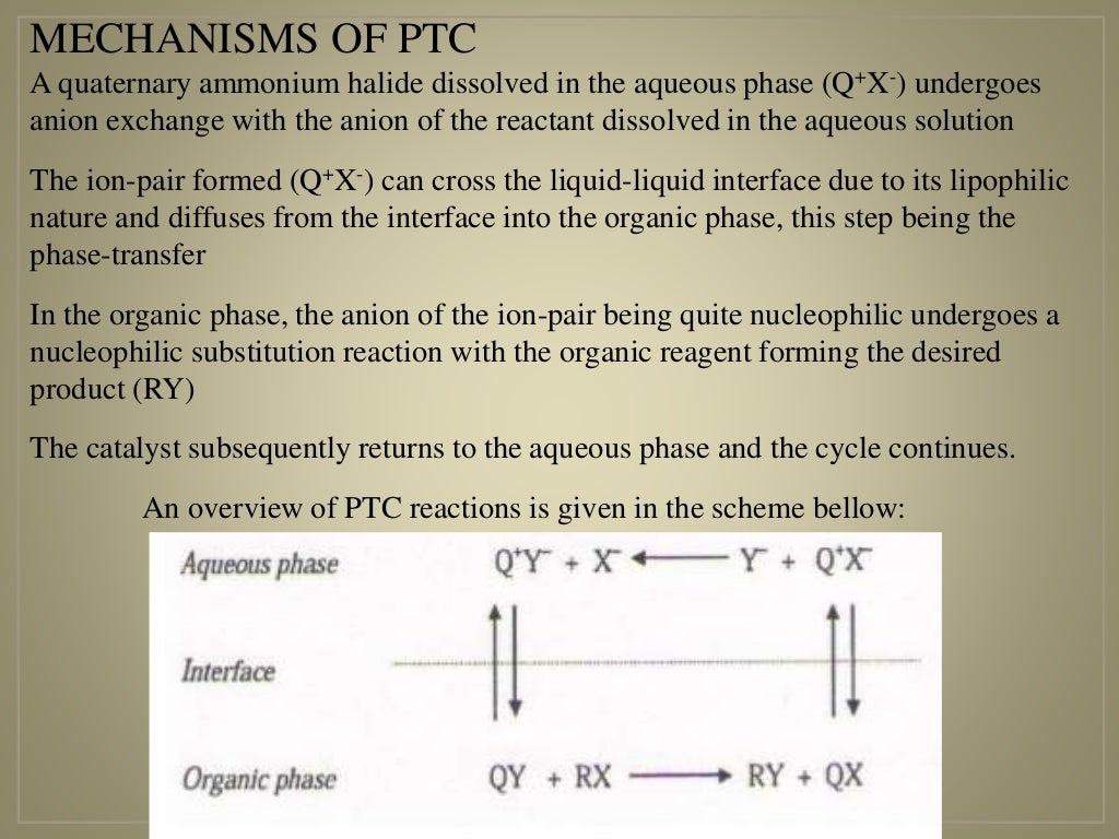 Phase transfer catalyst