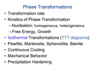 Phase Transformations
• Transformation rate
• Kinetics of Phase Transformation
–Nucleation: homogeneous, heterogeneous
–Free Energy, Growth
• Isothermal Transformations (TTT diagrams)
• Pearlite, Martensite, Spheroidite, Bainite
• Continuous Cooling
• Mechanical Behavior
• Precipitation Hardening
 