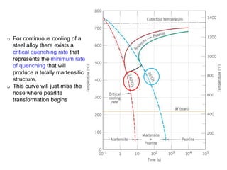  For continuous cooling of a
steel alloy there exists a
critical quenching rate that
represents the minimum rate
of quenching that will
produce a totally martensitic
structure.
 This curve will just miss the
nose where pearlite
transformation begins
 