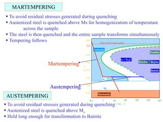 Austenite
Pearlite
Pearlite + Bainite
Bainite
Martensite100
200
300
400
600
500
800
723
0.1 1 10 102 103 104
105
Eutectoid temperature
Ms
Mf
t (s) →
T→
a + Fe3C
MARTEMPERING
AUSTEMPERING
 To avoid residual stresses generated during quenching
 Austenized steel is quenched above Ms for homogenization of temperature
across the sample
 The steel is then quenched and the entire sample transforms simultaneously
 Tempering follows
 To avoid residual stresses generated during quenching
 Austenized steel is quenched above Ms
 Held long enough for transformation to Bainite
Martempering
Austempering
 
