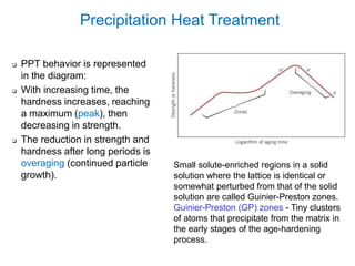 Precipitation Heat Treatment
 PPT behavior is represented
in the diagram:
 With increasing time, the
hardness increases, reaching
a maximum (peak), then
decreasing in strength.
 The reduction in strength and
hardness after long periods is
overaging (continued particle
growth).
Small solute-enriched regions in a solid
solution where the lattice is identical or
somewhat perturbed from that of the solid
solution are called Guinier-Preston zones.
Guinier-Preston (GP) zones - Tiny clusters
of atoms that precipitate from the matrix in
the early stages of the age-hardening
process.
 