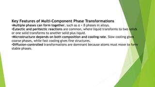 Phase Transformation.pdf double and single | PDF