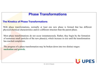 Comprehensive Overview of Phase Transformations in Materials Science | PDF