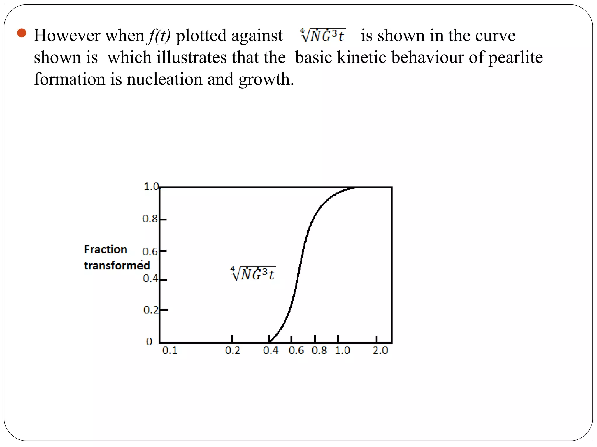  However when f(t) plotted against            is shown in the curve
  shown is which illustrates that the basic kinetic behaviour of pearlite
  formation is nucleation and growth.
 