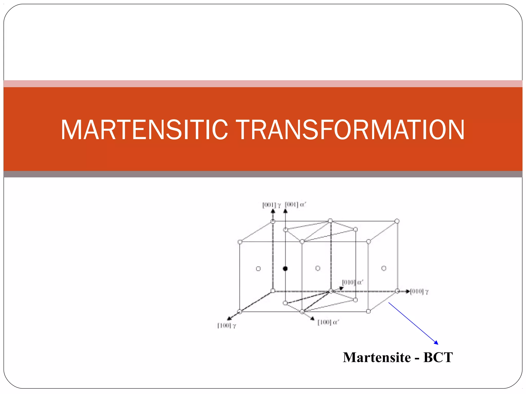 MARTENSITIC TRANSFORMATION




                  Martensite - BCT
 