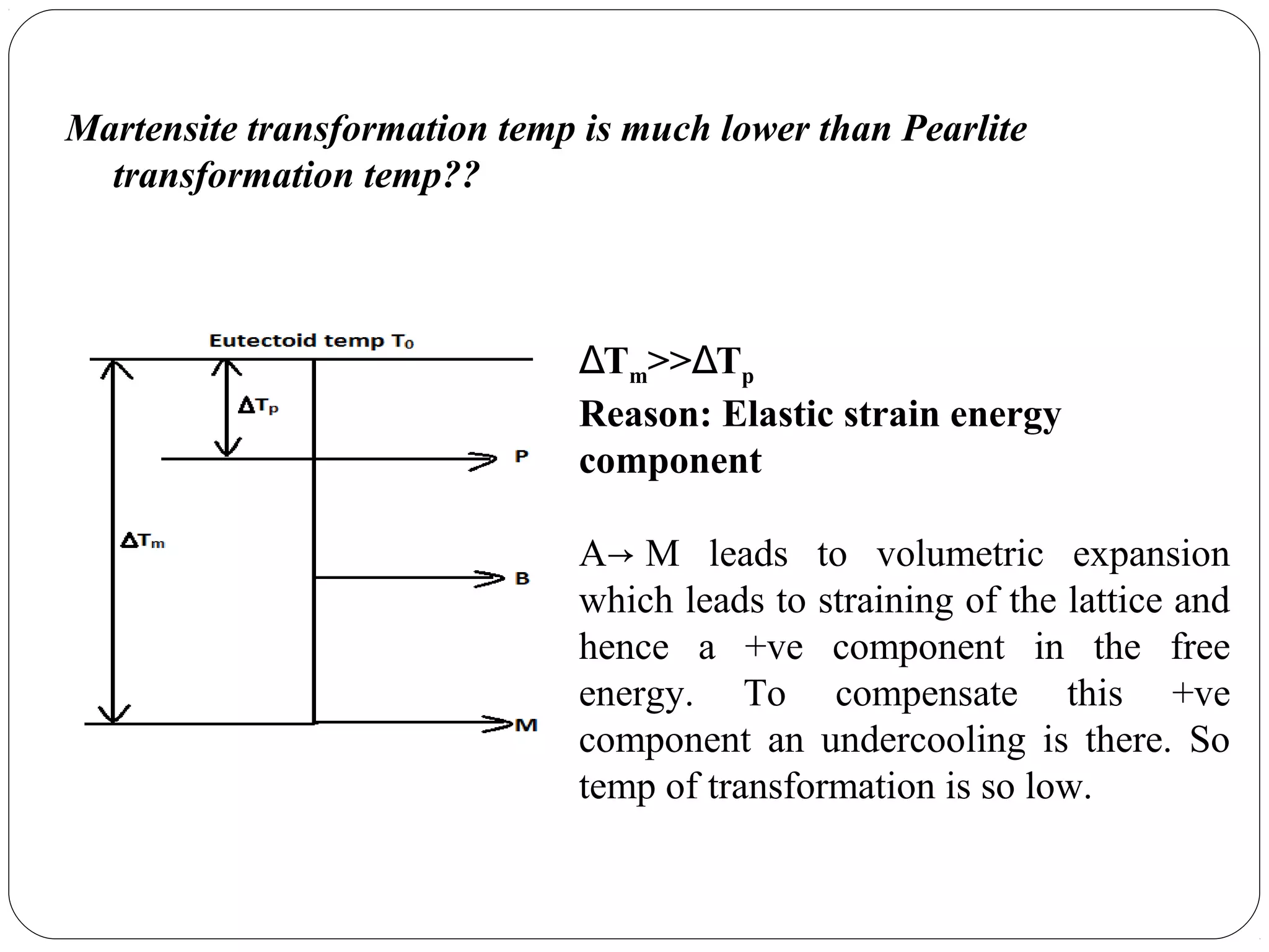 Martensite transformation temp is much lower than Pearlite
  transformation temp??



                              ΔTm>>ΔTp
                              Reason: Elastic strain energy
                              component

                              A→ M leads to volumetric expansion
                              which leads to straining of the lattice and
                              hence a +ve component in the free
                              energy. To compensate this +ve
                              component an undercooling is there. So
                              temp of transformation is so low.
 