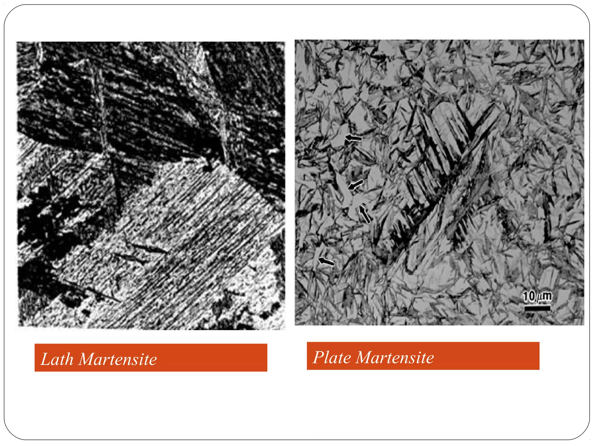 Lath Martensite   Plate Martensite
 