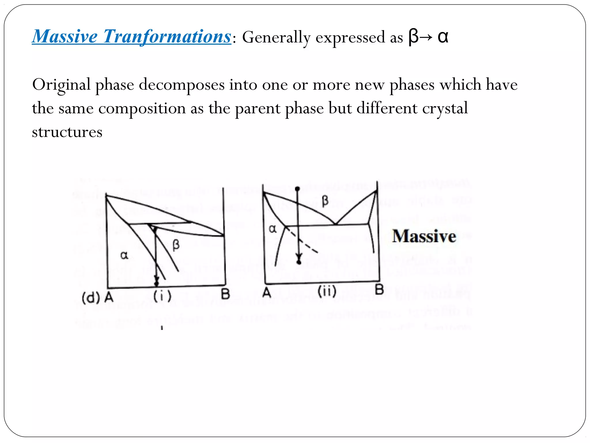 Massive Tranformations: Generally expressed as β→ α

Original phase decomposes into one or more new phases which have
the same composition as the parent phase but different crystal
structures
 