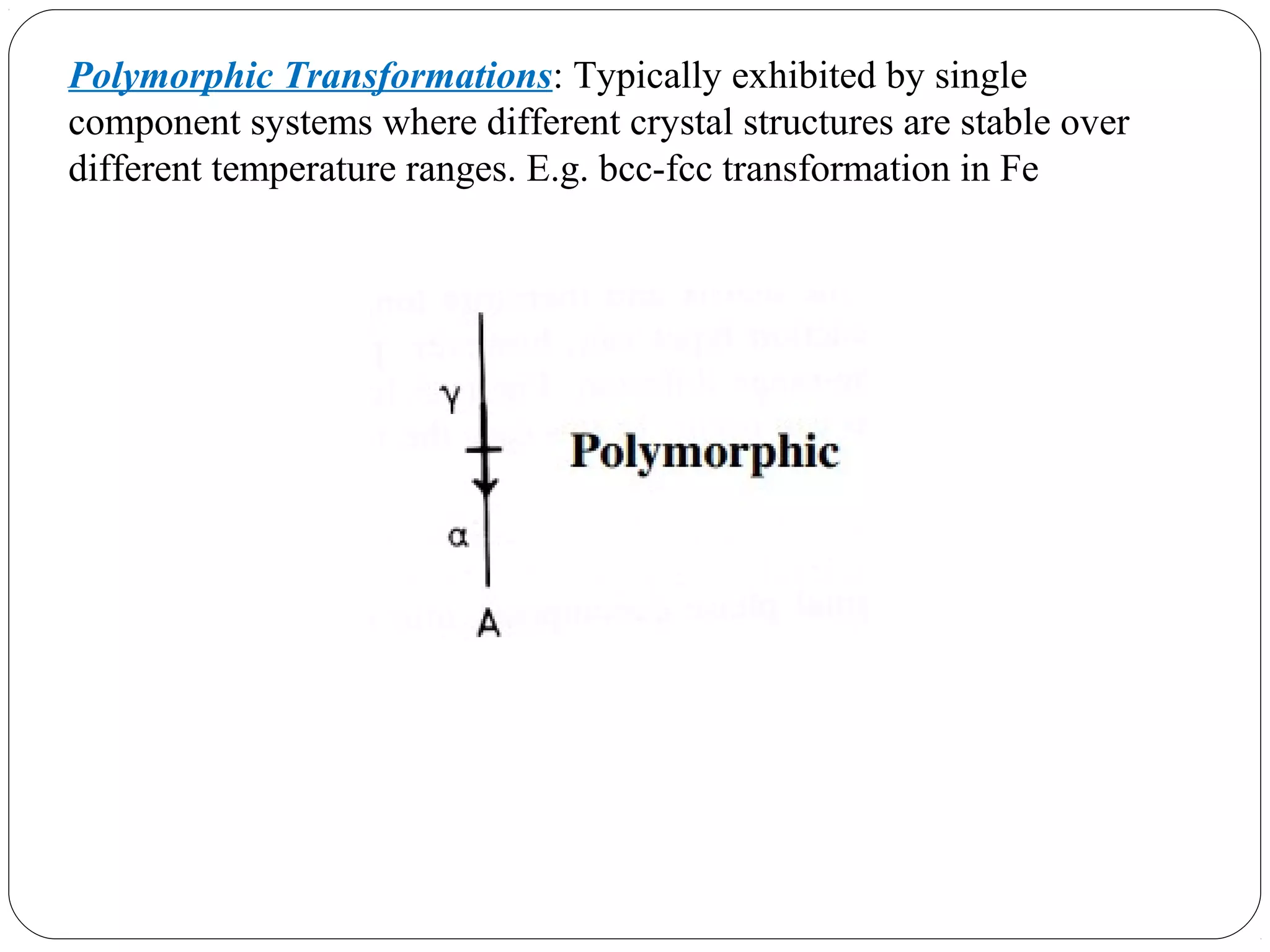 Polymorphic Transformations: Typically exhibited by single
component systems where different crystal structures are stable over
different temperature ranges. E.g. bcc-fcc transformation in Fe
 