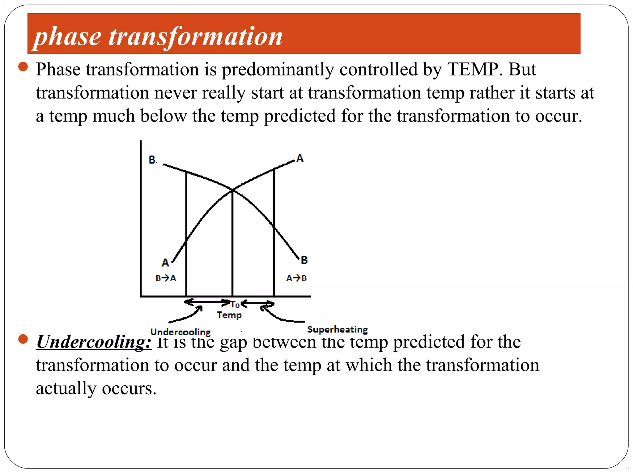 phase transformation
 Phase transformation is predominantly controlled by TEMP. But
  transformation never really start at transformation temp rather it starts at
  a temp much below the temp predicted for the transformation to occur.




 Undercooling: It is the gap between the temp predicted for the
  transformation to occur and the temp at which the transformation
  actually occurs.
 