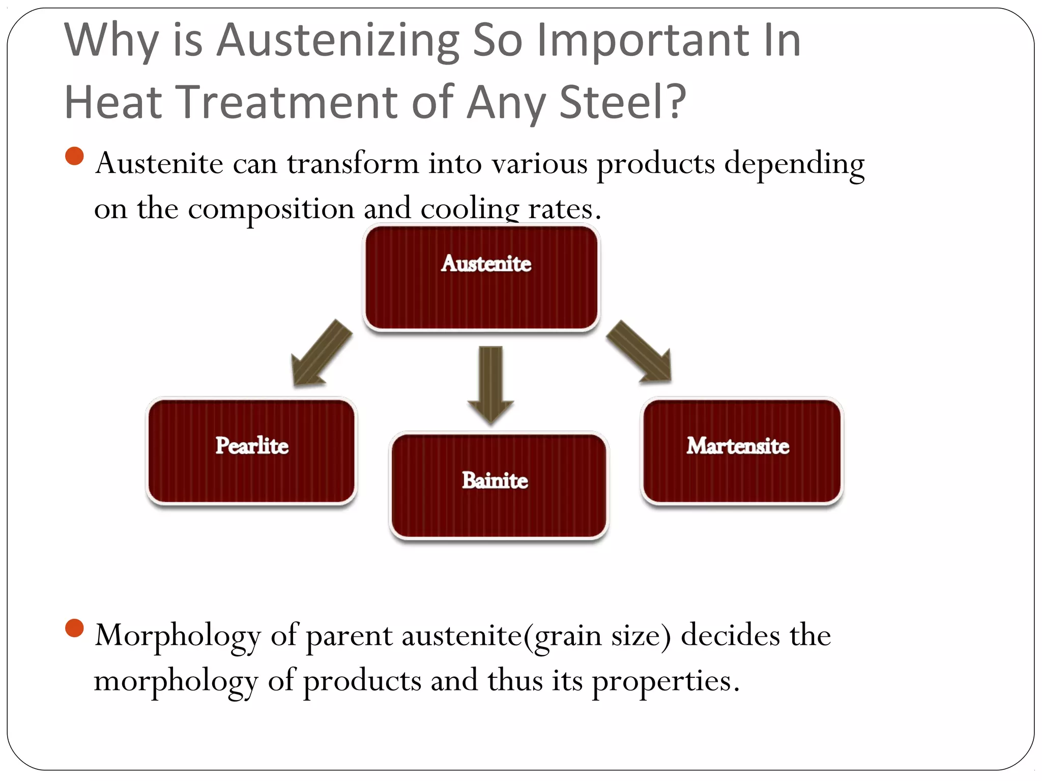 Why is Austenizing So Important In
Heat Treatment of Any Steel?
Austenite can transform into various products depending
  on the composition and cooling rates.




Morphology of parent austenite(grain size) decides the
  morphology of products and thus its properties.
 