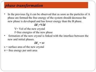 phase transformation
• In the previous fig it can be observed that as soon as the particles of A
   phase are formed the free energy of the system should decrease the
   new phase is developed and has lower energy than the B phase.
                           ΔFv=VΔf
         V= Vol of the new crystal
         f=free energies of the new phase
• formation of the new crystal is linked with the interface between the
   new and initial phases.
                           ΔFs = sν
s = surface area of the new crystal
ν = free energy per unit area
 