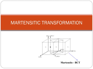 MARTENSITIC TRANSFORMATION




                  Martensite - BCT
 