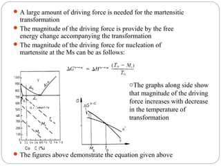  A large amount of driving force is needed for the martensitic
  transformation
 The magnitude of the driving force is provide by the free
  energy change accompanying the transformation
 The magnitude of the driving force for nucleation of
  martensite at the Ms can be as follows:



                                          oThe graphs along side show
                                          that magnitude of the driving
                                          force increases with decrease
                                          in the temperature of
                                          transformation




 The figures above demonstrate the equation given above
 