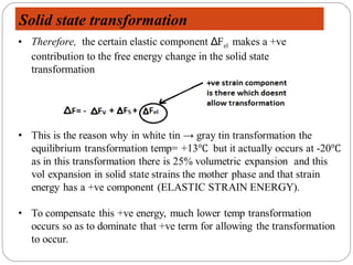 Solid state transformation
• Therefore, the certain elastic component ΔFel makes a +ve
  contribution to the free energy change in the solid state
  transformation
 