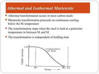Athermal and Isothermal Martensite
Athermal and Isothermal Martensite
 Athermal transformation occurs in most carbon steels
 Martensite transformation proceeds on continuous cooling
  below the Ms temperature
 The transformation stops when the steel is held at a particular
  temperature in between Ms and Mf
 The transformation is independent of holding time
 