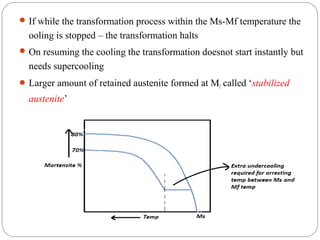  If while the transformation process within the Ms-Mf temperature the
  ooling is stopped – the transformation halts
 On resuming the cooling the transformation doesnot start instantly but
  needs supercooling
 Larger amount of retained austenite formed at Mf called ‘stabilized
  austenite’
 