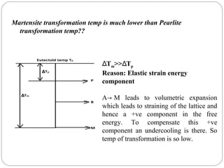 Martensite transformation temp is much lower than Pearlite
  transformation temp??



                              ΔTm>>ΔTp
                              Reason: Elastic strain energy
                              component

                              A→ M leads to volumetric expansion
                              which leads to straining of the lattice and
                              hence a +ve component in the free
                              energy. To compensate this +ve
                              component an undercooling is there. So
                              temp of transformation is so low.
 