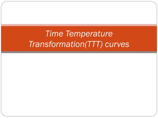 Time Temperature
Transformation(TTT) curves
 