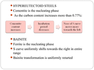 HYPEREUTECTOID STEELS
Cementite is the nucleating phase
 As the carbon content increases more than 0.77%:




BAINITE
Ferrite is the nucleating phase
S curve uniformly shifts towards the right in entire
 range
Bainite transformation is uniformly retarted
 