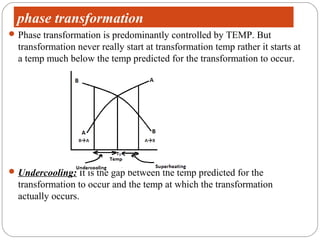 phase transformation
 Phase transformation is predominantly controlled by TEMP. But
  transformation never really start at transformation temp rather it starts at
  a temp much below the temp predicted for the transformation to occur.




 Undercooling: It is the gap between the temp predicted for the
  transformation to occur and the temp at which the transformation
  actually occurs.
 