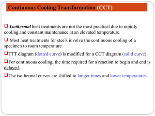 Continuous Cooling Transformation (CCT)


 Isothermal heat treatments are not the most practical due to rapidly
cooling and constant maintenance at an elevated temperature.
 Most heat treatments for steels involve the continuous cooling of a
specimen to room temperature.
TTT diagram (dotted curve) is modified for a CCT diagram (solid curve).
For continuous cooling, the time required for a reaction to begin and end is
delayed.
The isothermal curves are shifted to longer times and lower temperatures.
 