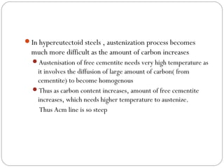 In hypereutectoid steels , austenization process becomes
  much more difficult as the amount of carbon increases
  Austenisation of free cementite needs very high temperature as
   it involves the diffusion of large amount of carbon( from
   cementite) to become homogenous
  Thus as carbon content increases, amount of free cementite
   increases, which needs higher temperature to austenize.
    Thus Acm line is so steep
 